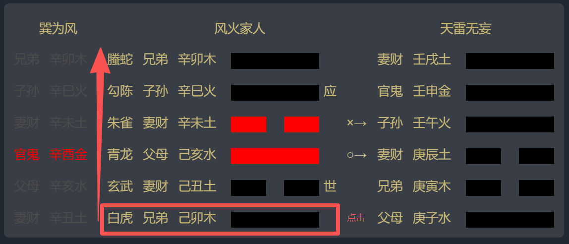 六爻起卦